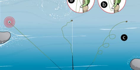 How to Perfectly Mend Your Fly Line