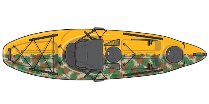 The $40 Duck Boat: How to Camouflage a Kayak