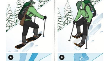 How to Tackle Steep Terrain in Snow Shoes
