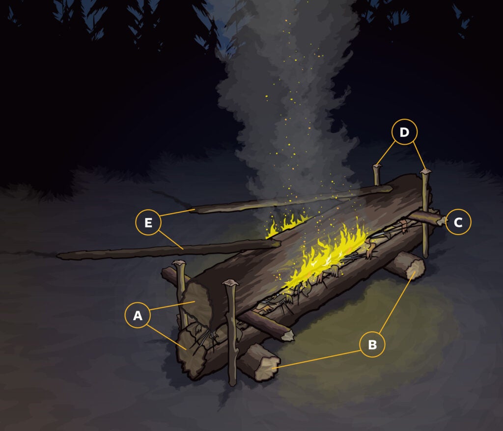 long-log fire