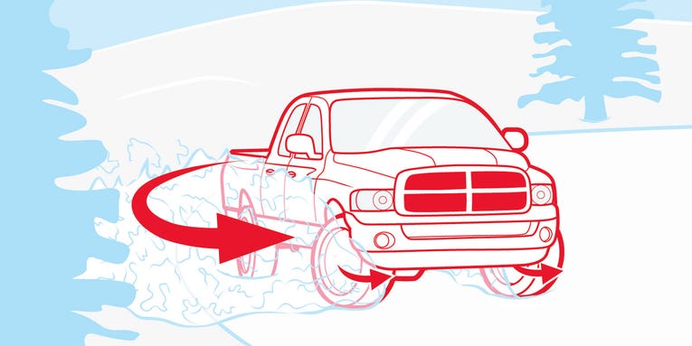 How to Stop a Truck Spinout