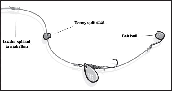 How to Tie the Double-Trouble Trout Rig