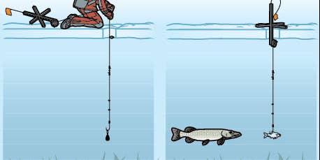 How To Ice-Fish With A Sounder
