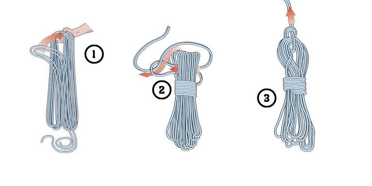 How to Tie the Butterfly Coil