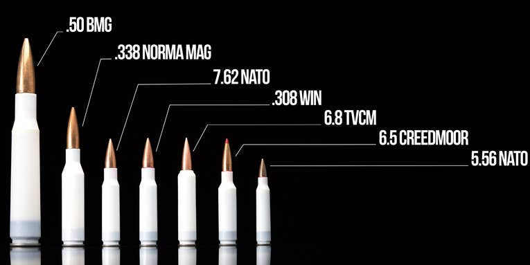 Ultralight Composite-Cased Rifle Ammo Now Available to the Public