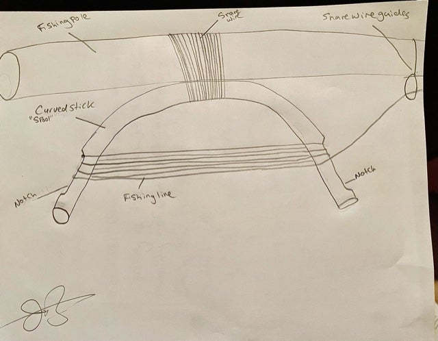 sketch for a bushcraft survival fishing rod