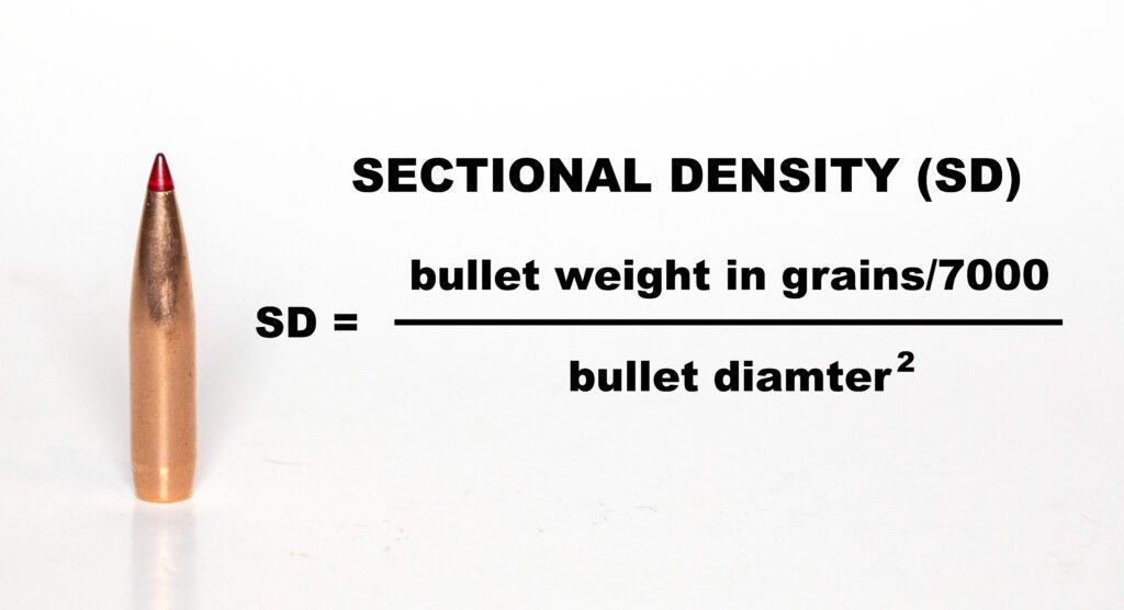 photo illustration explaining sectional density