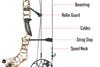 An illustration showing the parts of a bow string