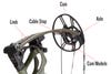 An illustration showing a compound bow cam and limb.