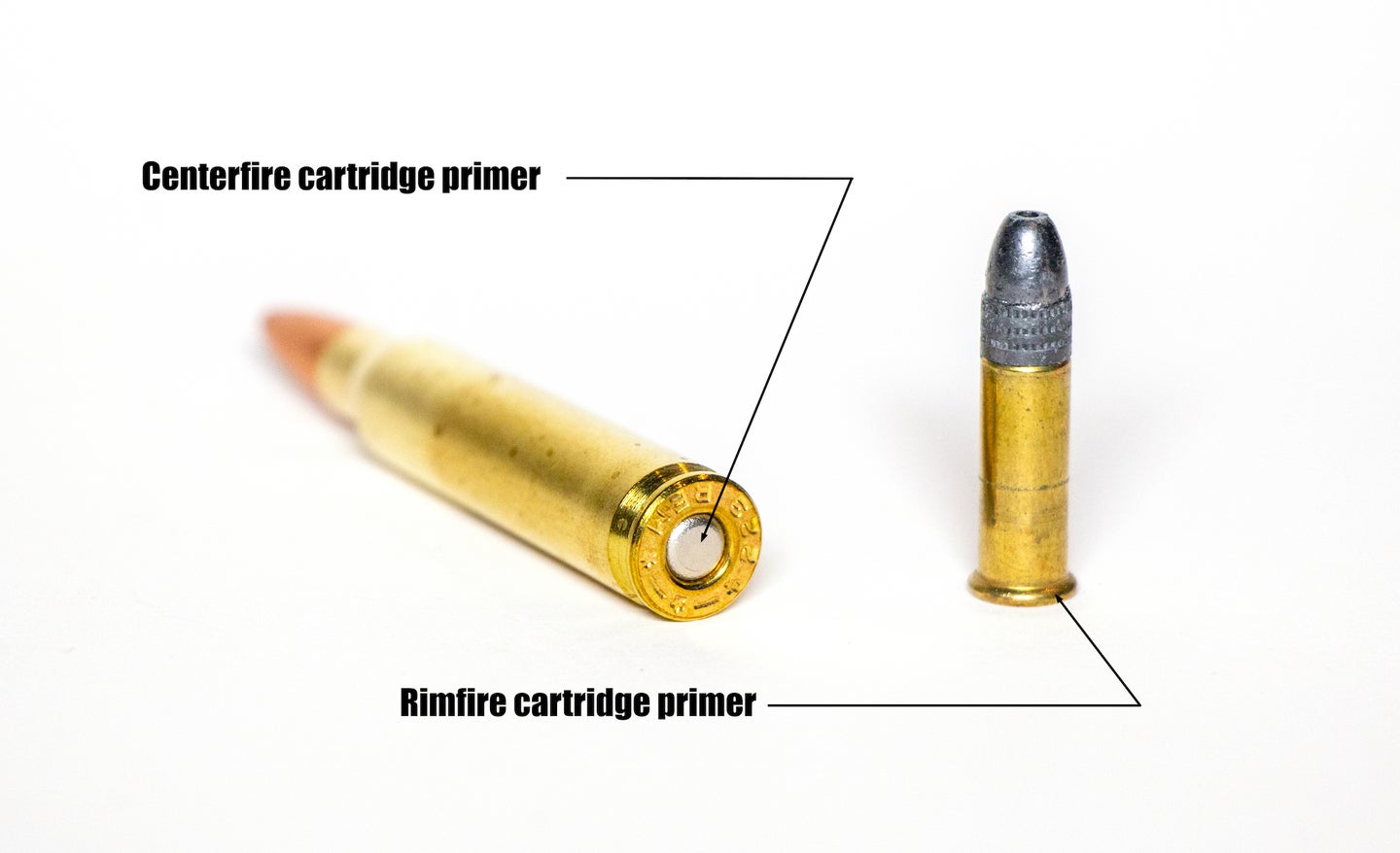 Rimfire vs centerfire ammo.