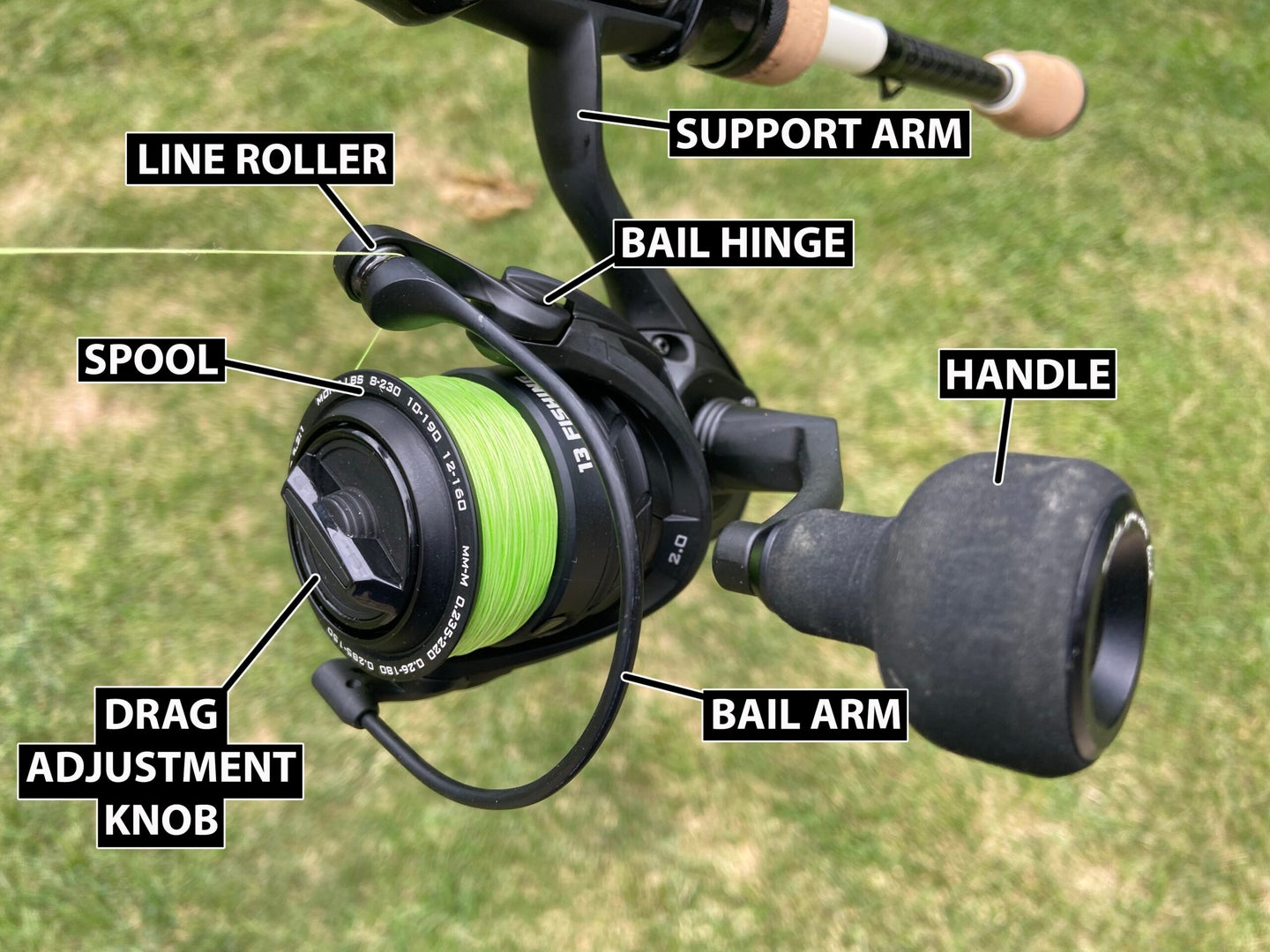 the parts of a spinning reel for fishing