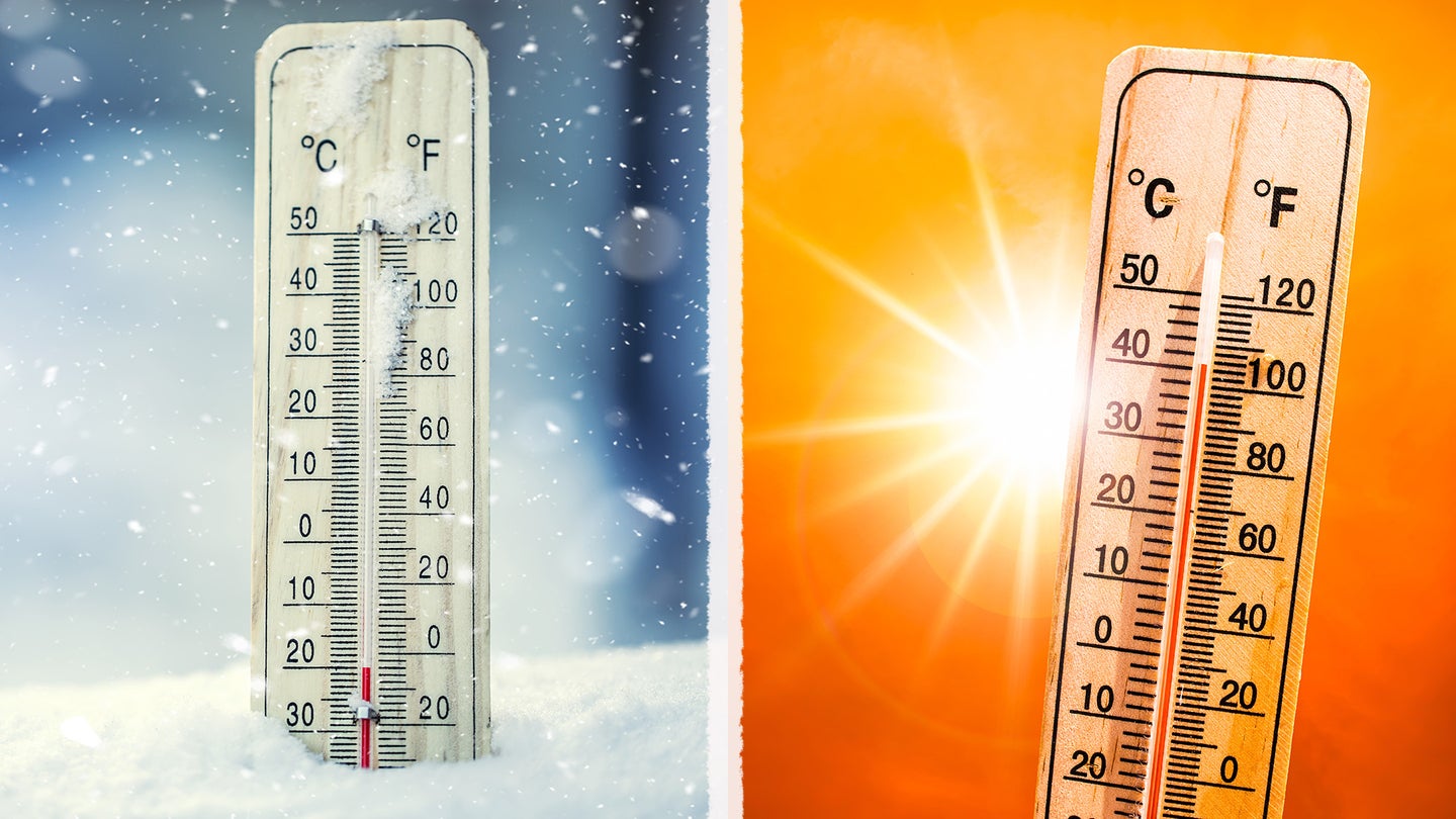 A photo of a thermometer in cold weather and hot weather to represent hypothermia vs hyperthermia