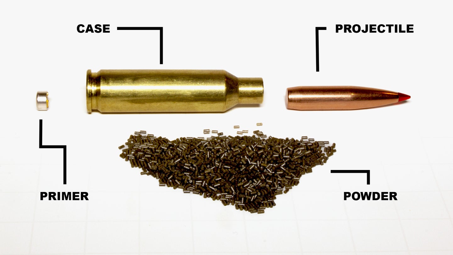 diagram showing the four basic parts of modern ammunition